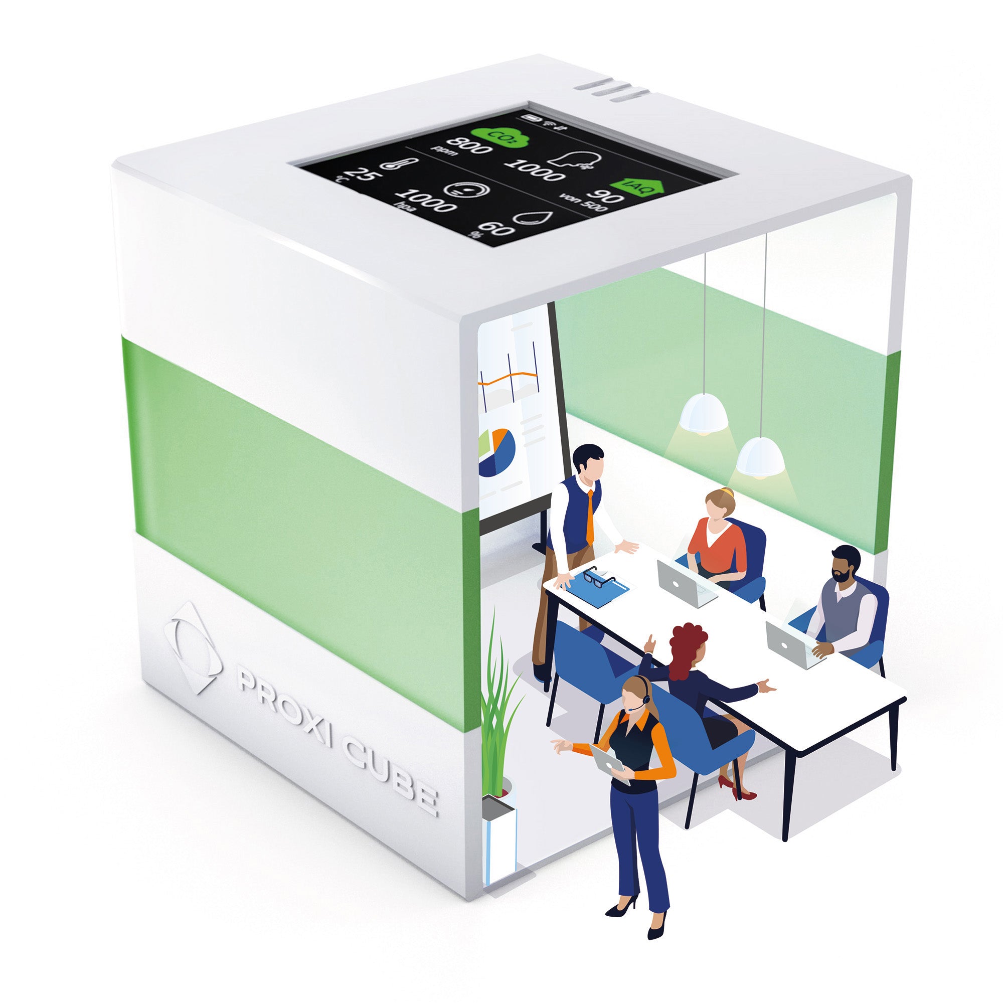 Raumluftmessgerät Nevoox ProxiCube® NX1 - CO2